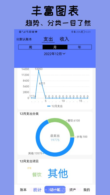 快记账本截图1 快记账本截图1