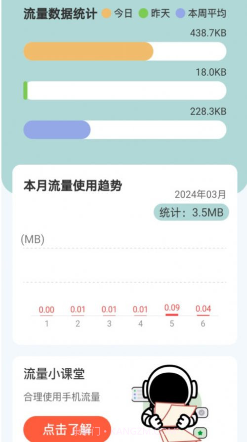 神话流量截图1 神话流量截图1