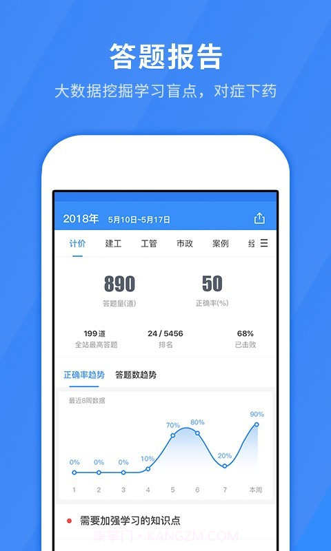 建造师快题库截图3