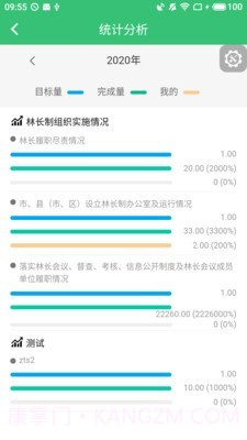 林长通截图5 林长通截图5