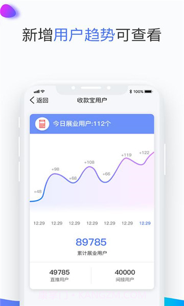 展业猫截图2 展业猫截图2