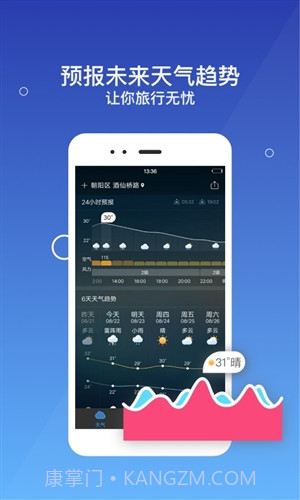 墨迹天气极速版截图1 墨迹天气极速版截图1