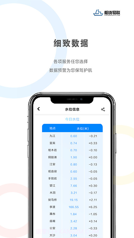 船货易联截图3 船货易联截图3