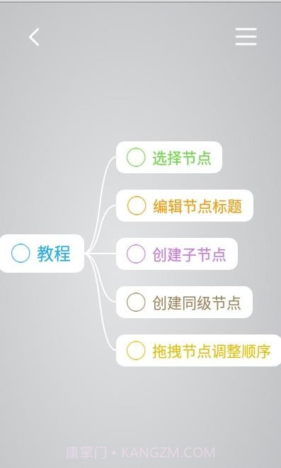 印象思维导图截图2 印象思维导图截图2