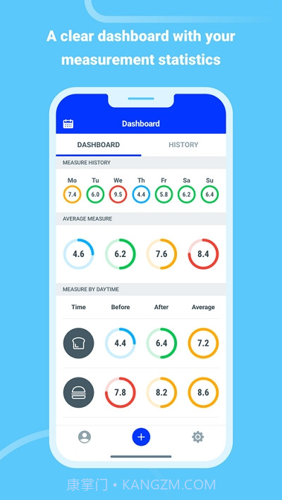 Glucly(糖尿病助手)截图1 Glucly(糖尿病助手)截图1