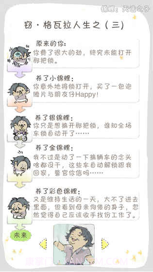 锦鲤:天选之子截图2 锦鲤:天选之子截图2