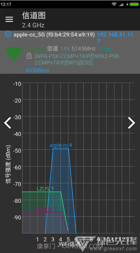 Wifi分析助手(wifi分析助手改变信道)V7.2.8 安卓手机版截图3