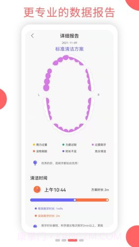 Oclean Care截图1 Oclean Care截图1