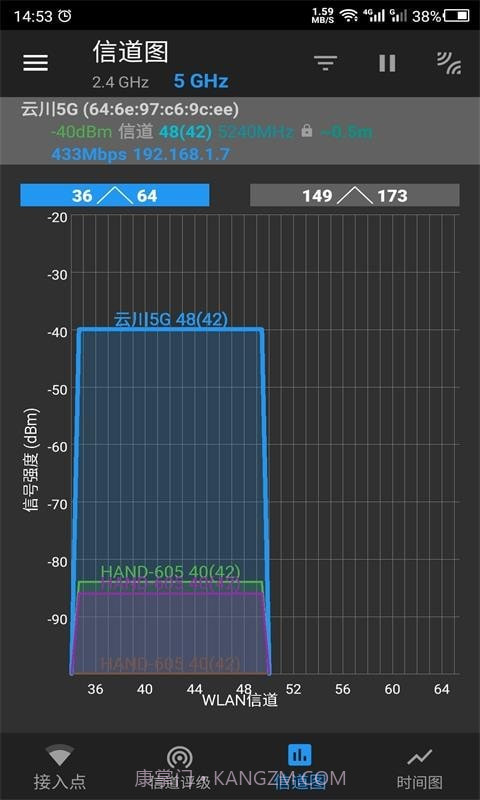 云川WiFi分析仪截图3 云川WiFi分析仪截图3