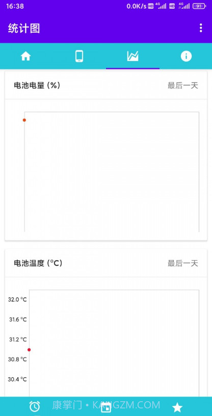 嘉田电池检测截图3 嘉田电池检测截图3