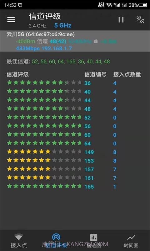 云川WiFi分析仪截图2 云川WiFi分析仪截图2