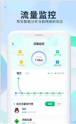 WiFi测网钥匙截图1