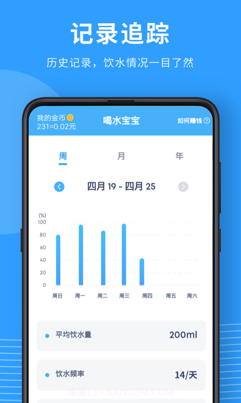 健康喝水宝宝截图4