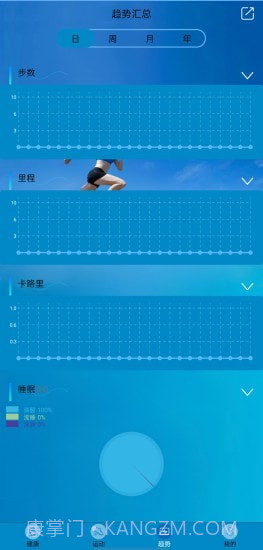 Fithere手环截图1 Fithere手环截图1