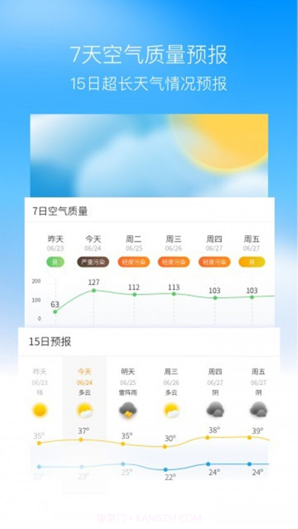 奈斯天气截图2