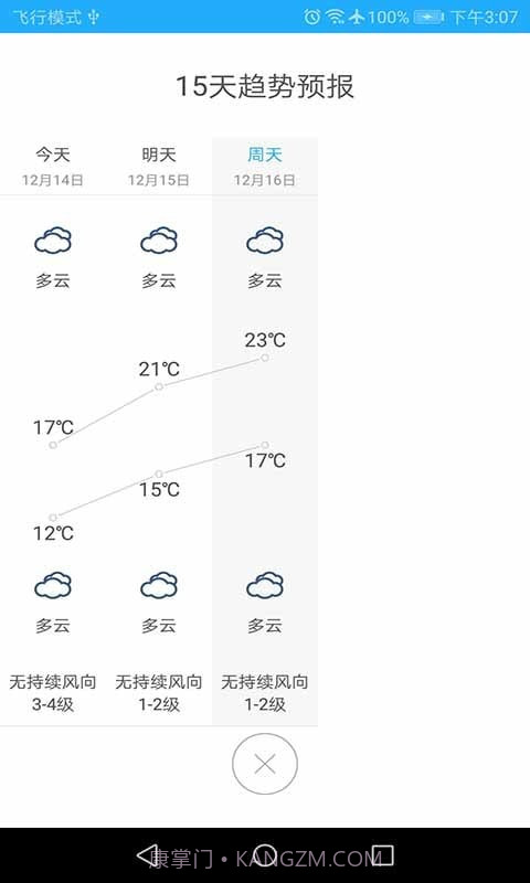 猴菇天气截图3 猴菇天气截图3