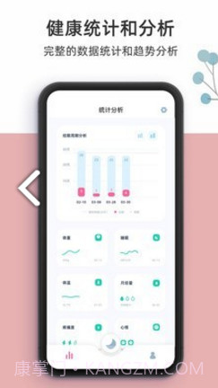 柠檬小月(柠檬小月姨妈记录)V1.1.7 安卓截图1