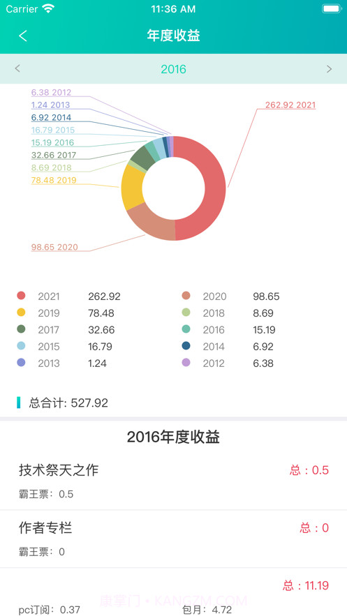 晋江写作助手截图2