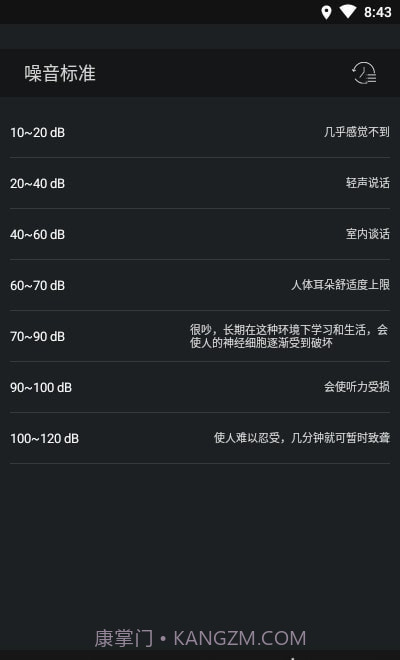 噪音检测器截图2 噪音检测器截图2