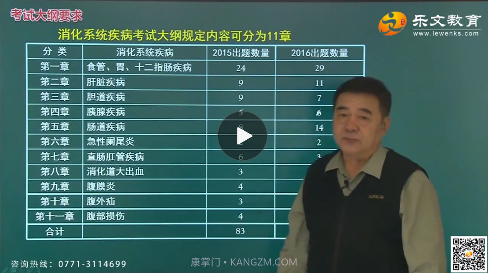 乐文医考截图1 乐文医考截图1