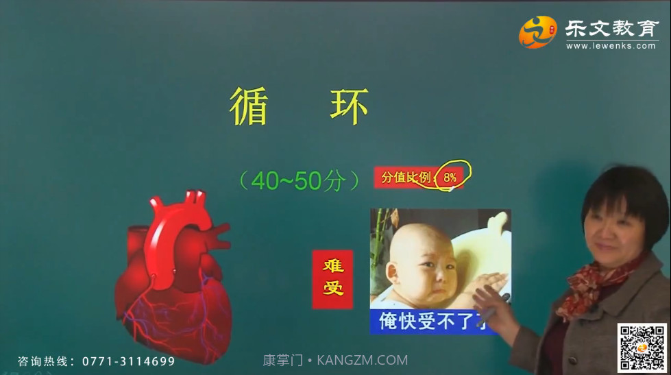 乐文医考截图4 乐文医考截图4