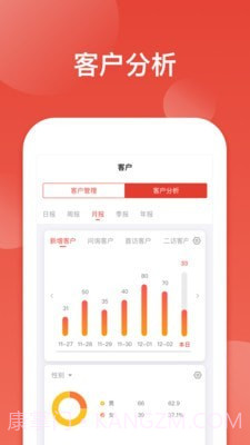 中南销售通免费版截图3 中南销售通免费版截图3