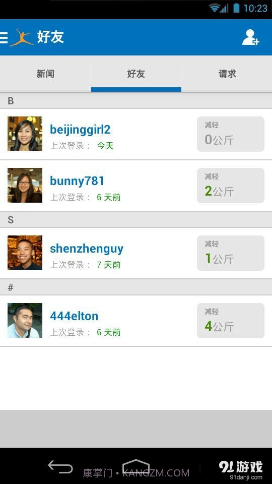卡路里计算器MyFitnessPal截图2