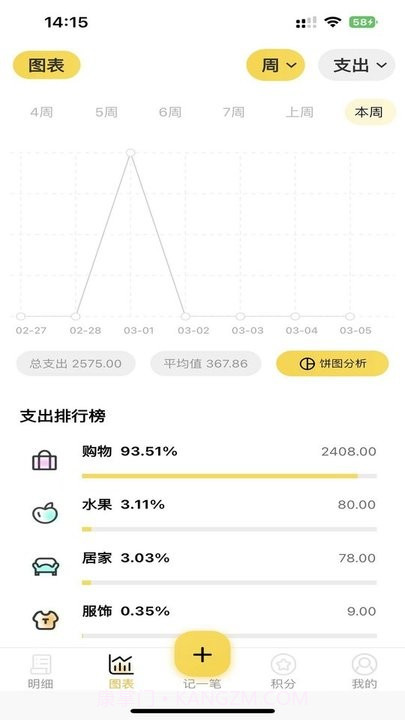 芝麻记账截图2 芝麻记账截图2