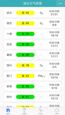 湖北空气质量截图2