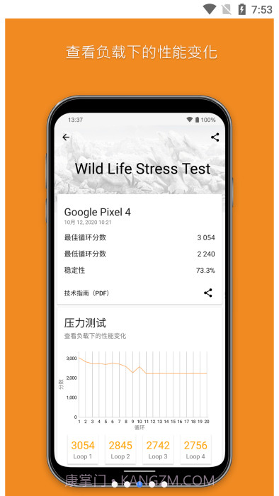 3dmark压力测试截图3