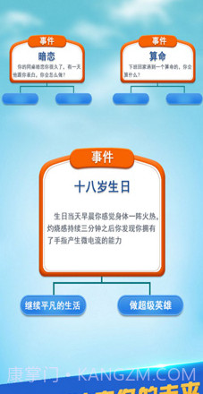 Second Life中文版截图3 Second Life中文版截图3