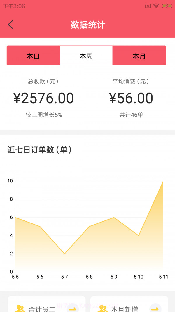 维薯智宠馆截图3 维薯智宠馆截图3