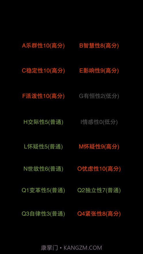 你认识自己吗截图2