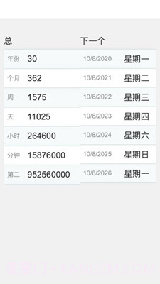 岁数计算器(年龄计算器)截图2 岁数计算器(年龄计算器)截图2