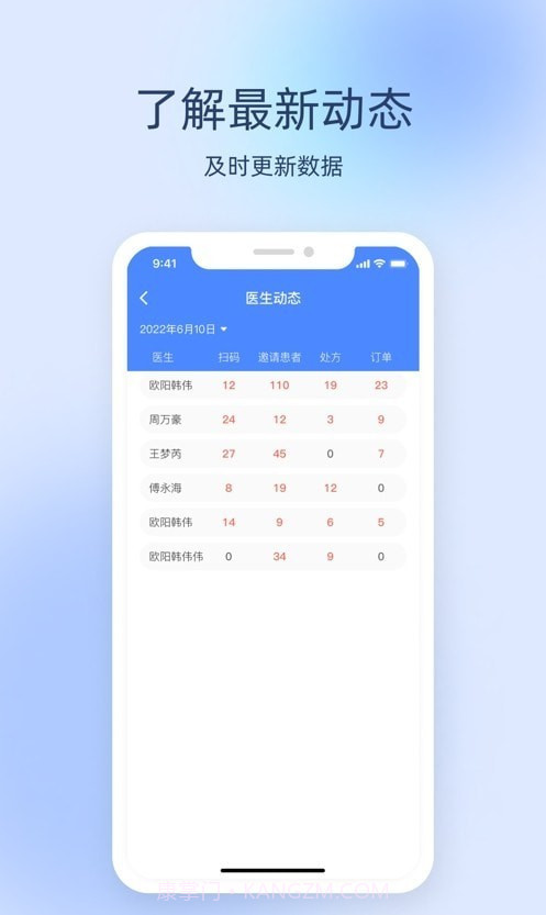 良医经纪人截图1