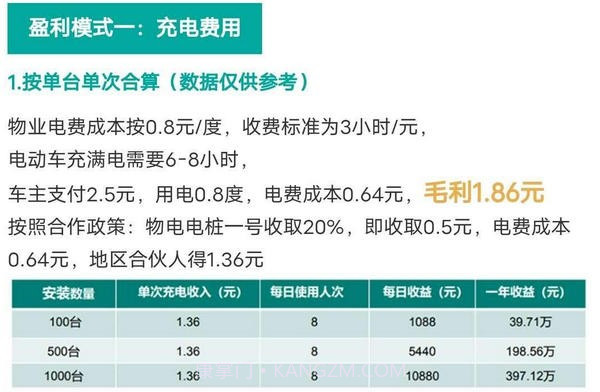 小电共享充电宝截图3 小电共享充电宝截图3