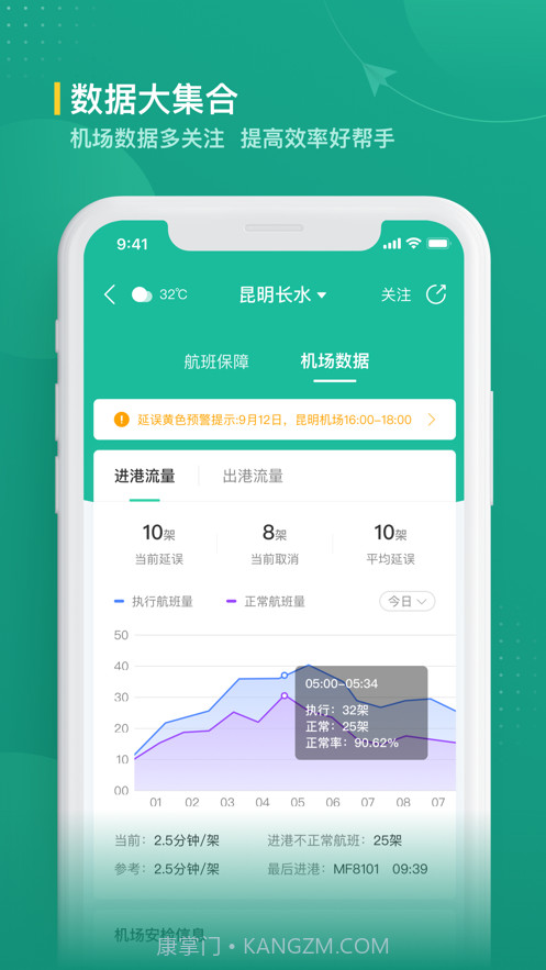 航旅纵横业内版截图5 航旅纵横业内版截图5
