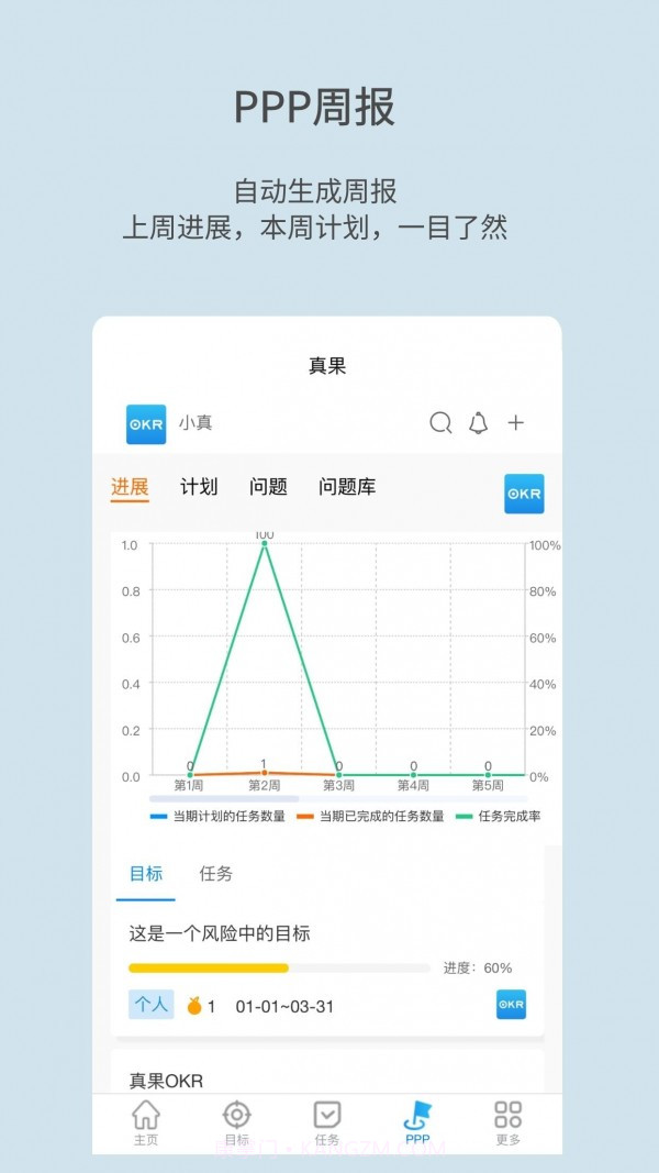 真果OKR截图4 真果OKR截图4