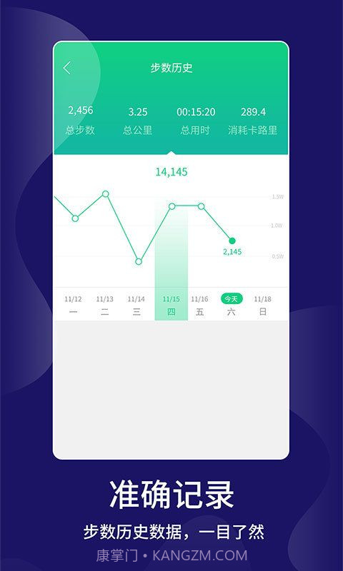 KEEP跑步计步器截图1 KEEP跑步计步器截图1