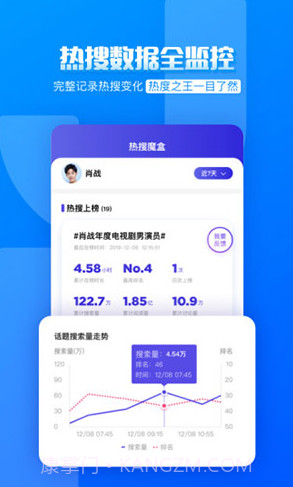 FUNJI(funji艺人热搜榜)V1.1.6 安卓截图3 FUNJI(funji艺人热搜榜)V1.1.6 安卓截图3