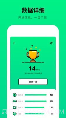 WiFi测速器截图4 WiFi测速器截图4