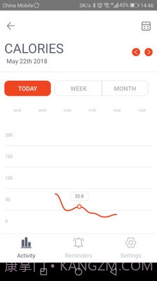 Tian Wang INO截图2