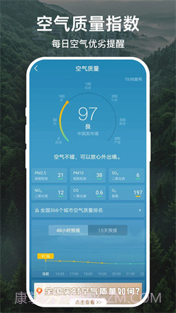 天气预报大字版手机版截图2