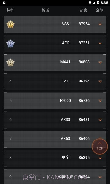 暗区突围枪械热度工具截图1