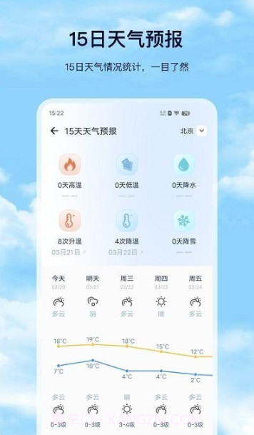 星汉天气预报截图4