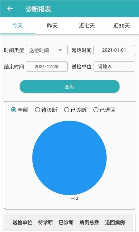 志盈会诊截图3 志盈会诊截图3