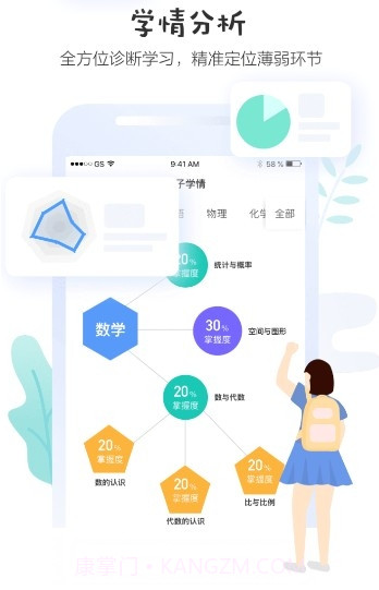 学生堂查成绩截图2 学生堂查成绩截图2