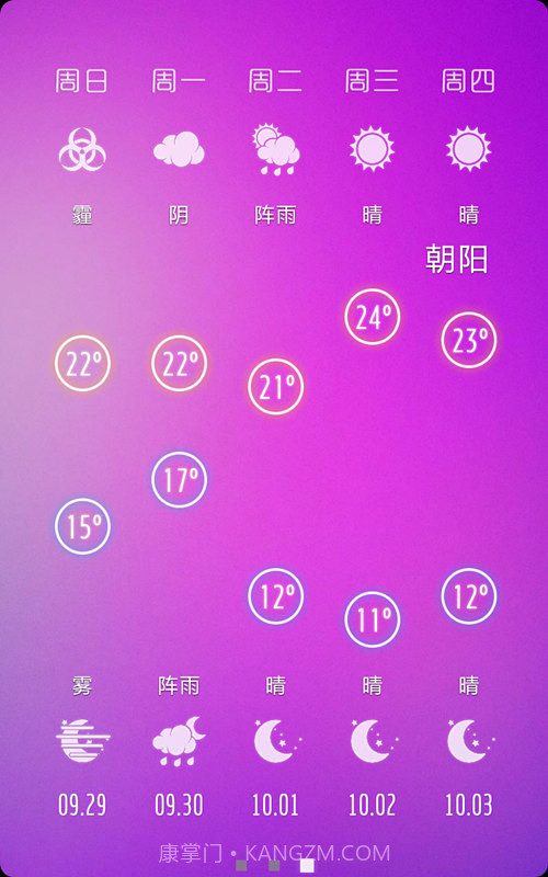 闲云天气截图2