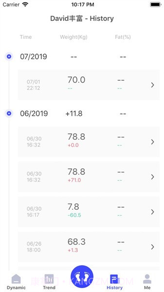 优渥健康截图3 优渥健康截图3