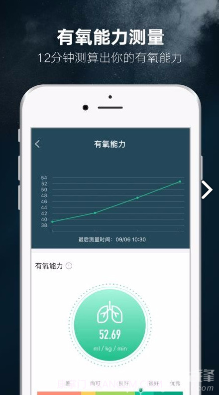 1Step(1Step私人教练)V2.7 截图4 1Step(1Step私人教练)V2.7 截图4